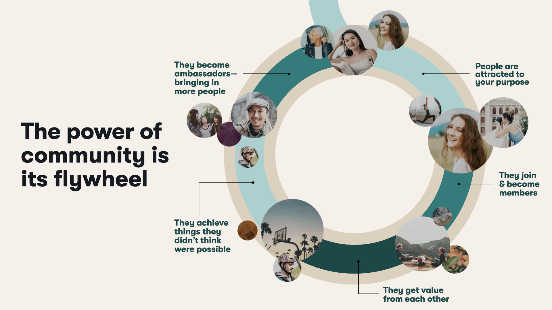 MN - Graphics - 2024 - Flywheels.001